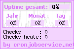 Serverchecks