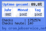 Serverchecks bei http://www.cronjobservice.net - Ihr kostenloser Cronjob- und Server�berwachungsdienst mit Uptime-Statistik f�r Ihre Homepage
