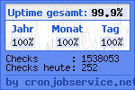 Serverchecks bei CRONJOBSERVICE.NET - Ihr kostenloser Cronjob- und Serverüberwachungsdienst mit Uptime-Statistik für Ihre Homepage Serverchecks bei CRONJOBSERVICE.NET - Ihr kostenloser Cronjob- und Serverüberwachungsdienst mit Uptime-Statistik für Ihre Homepage
