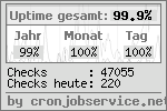 Serverchecks bei CRONJOBSERVICE.NET - Ihr kostenloser Cronjob- und ServerÃ¼berwachungsdienst mit Uptime-Statistik fÃ¼r Ihre Homepage
