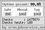 Serverchecks bei CRONJOBSERVICE.NET