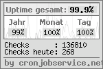 Serverchecks bei CRONJOBSERVICE.NET - Ihr kostenloser Cronjob- und Serverüberwachungsdienst mit Uptime-Statistik für Ihre Homepage