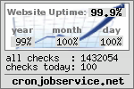Serverchecks bei CRONJOBSERVICE.NET - Ihr kostenloser Cronjob- und Serverüberwachungsdienst mit Uptime-Statistik für Ihre Homepage